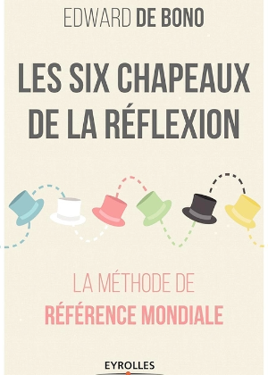 Collaboration générative de Robert Dilts